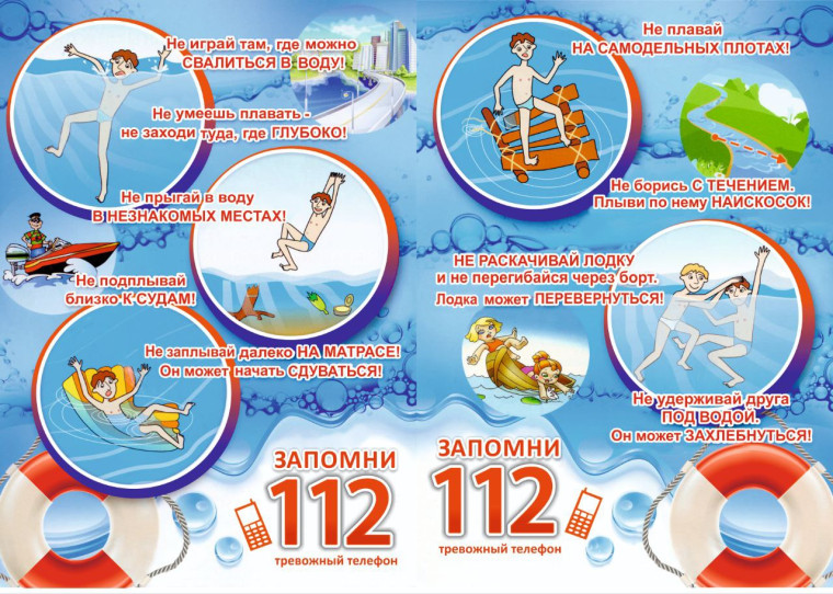 Правила безопасности на водных объектах в летний период.